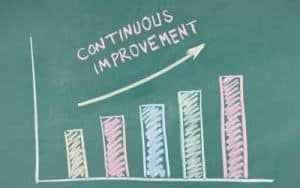 Continual Improvement Going Beyond ISO 14001 Compliance